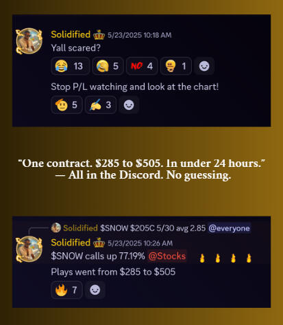 One contract. $285 to $505. In under 24 hours.” — All in the Discord. No guessing. SolidRatio Investments: Antoine Cureton Callouts